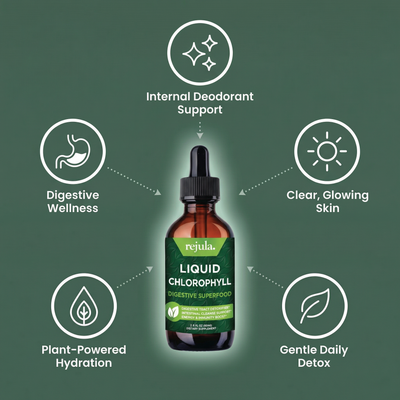 Rejula Liquid Chlorophyll