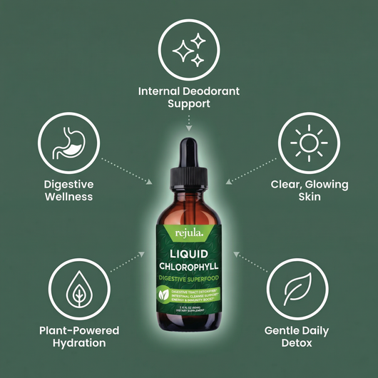 Rejula Liquid Chlorophyll